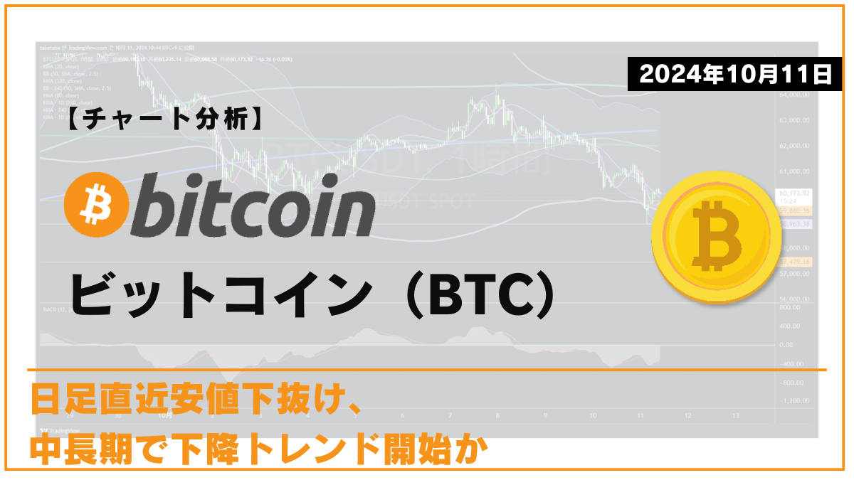 BTC相場分析-2024-10-11