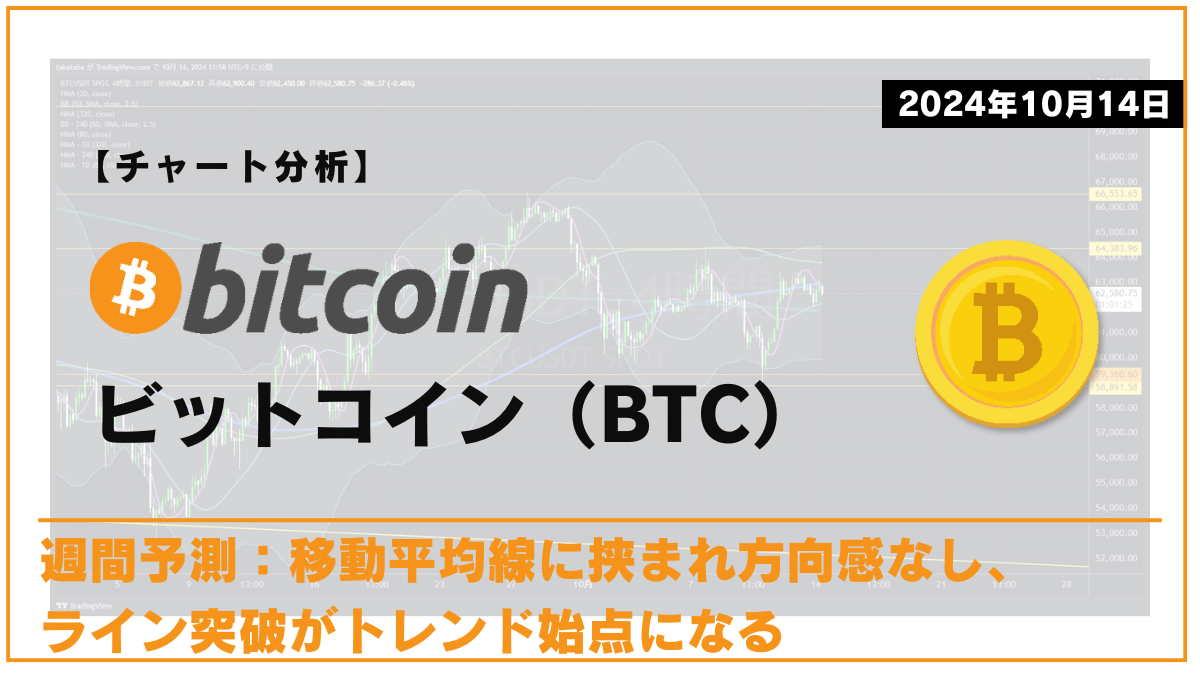 BTC相場分析-2024-10-14