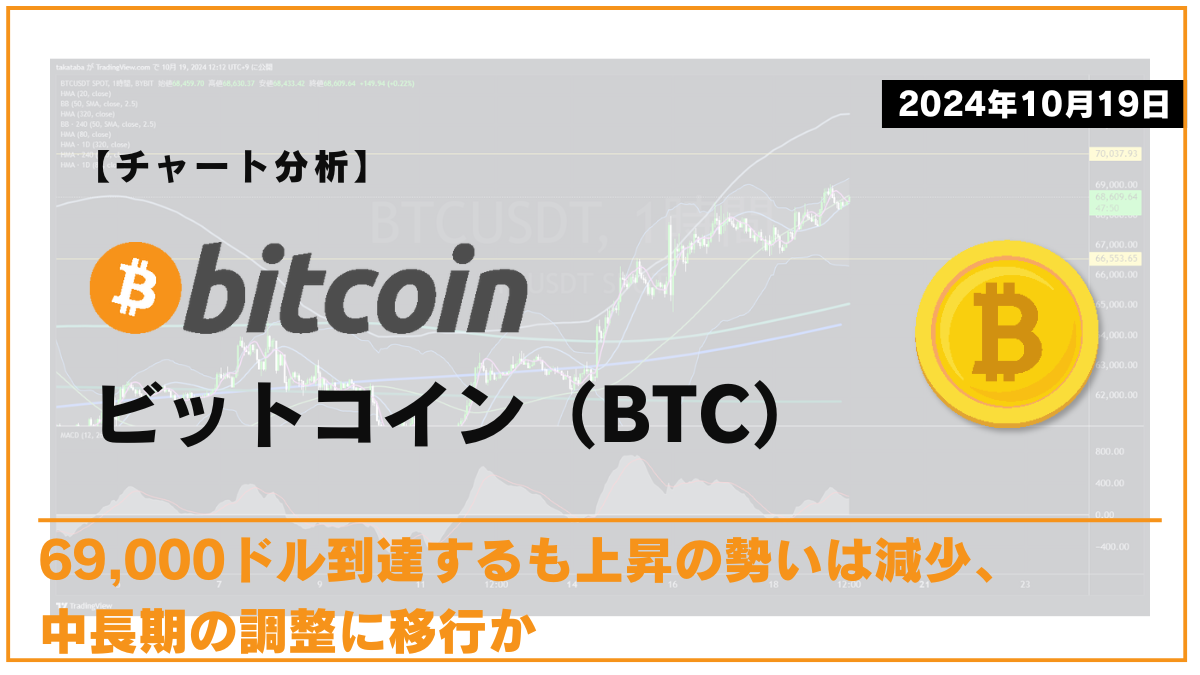 BTC相場分析-2024-10-19