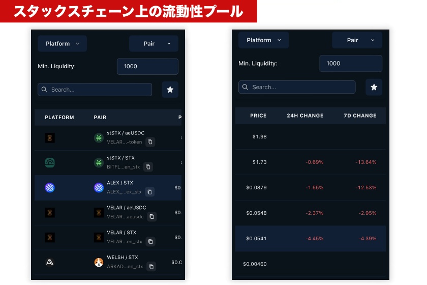 STXTools「ダッシュボードの見方3」