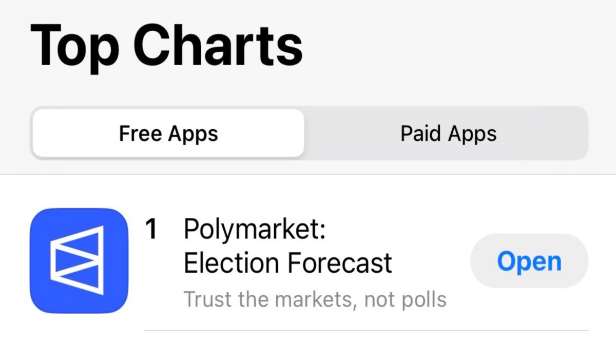 Polymarket の公式アプリが米国 App Store の「新聞と雑誌」カテゴリで 1 位にランクイン